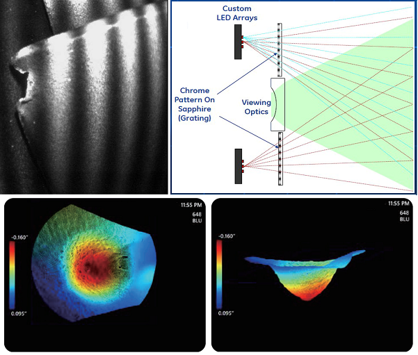 通過孔探圖像可以查找缺陷 通過孔探圖像可以查找缺陷