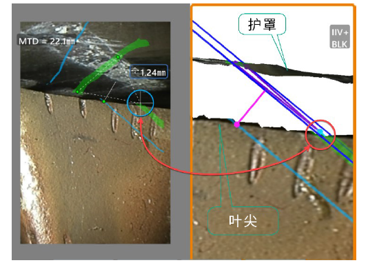 選點(diǎn)誤差 選點(diǎn)誤差