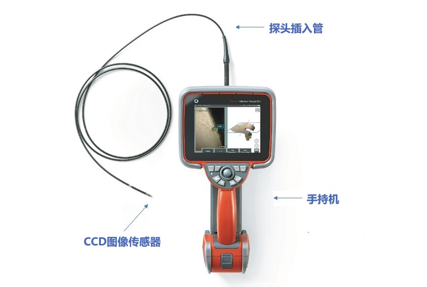 工業(yè)視頻內(nèi)窺鏡實(shí)現(xiàn)間接目視檢測(cè)的原理 工業(yè)視頻內(nèi)窺鏡實(shí)現(xiàn)間接目視檢測(cè)的原理