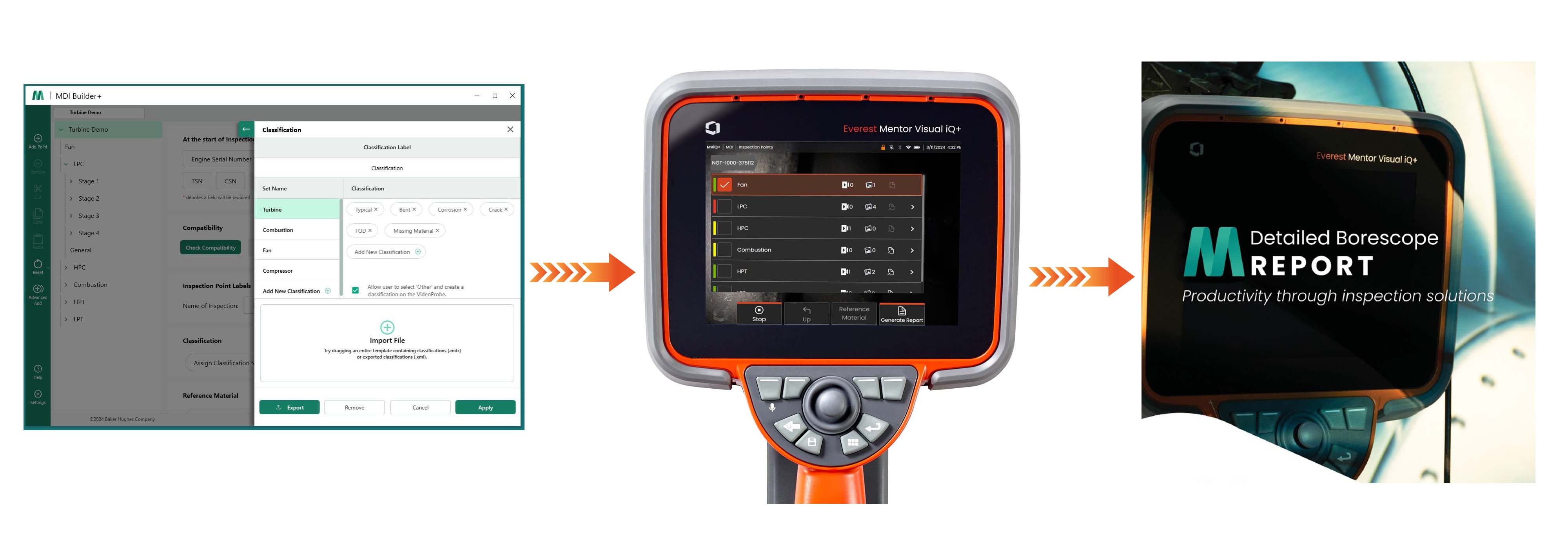 韋林工業內窺鏡流程化檢測報告系統流程圖 韋林工業內窺鏡流程化檢測報告系統流程圖